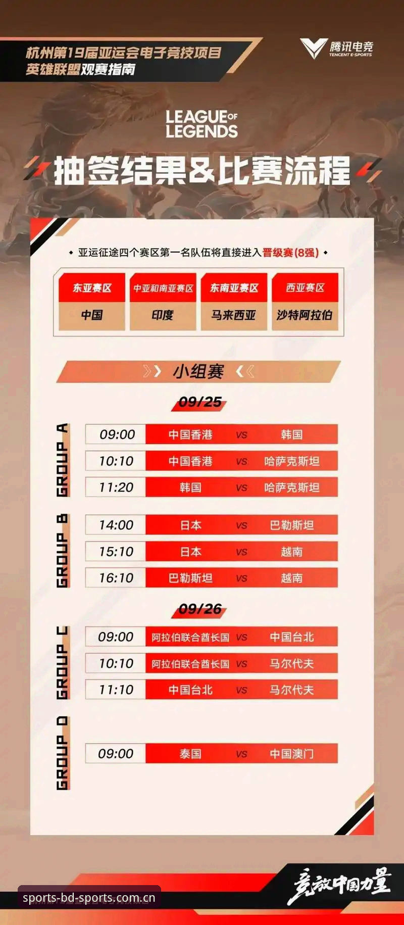 半岛体育苹果版 U17世界杯抽签结果解读与半岛体育平台观赛指南