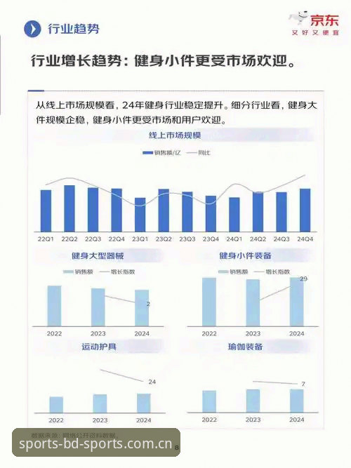 BDSPORTS平台体验 BDSPORTS平台体验深度分析:2025年体育平台推荐的真实竞争力