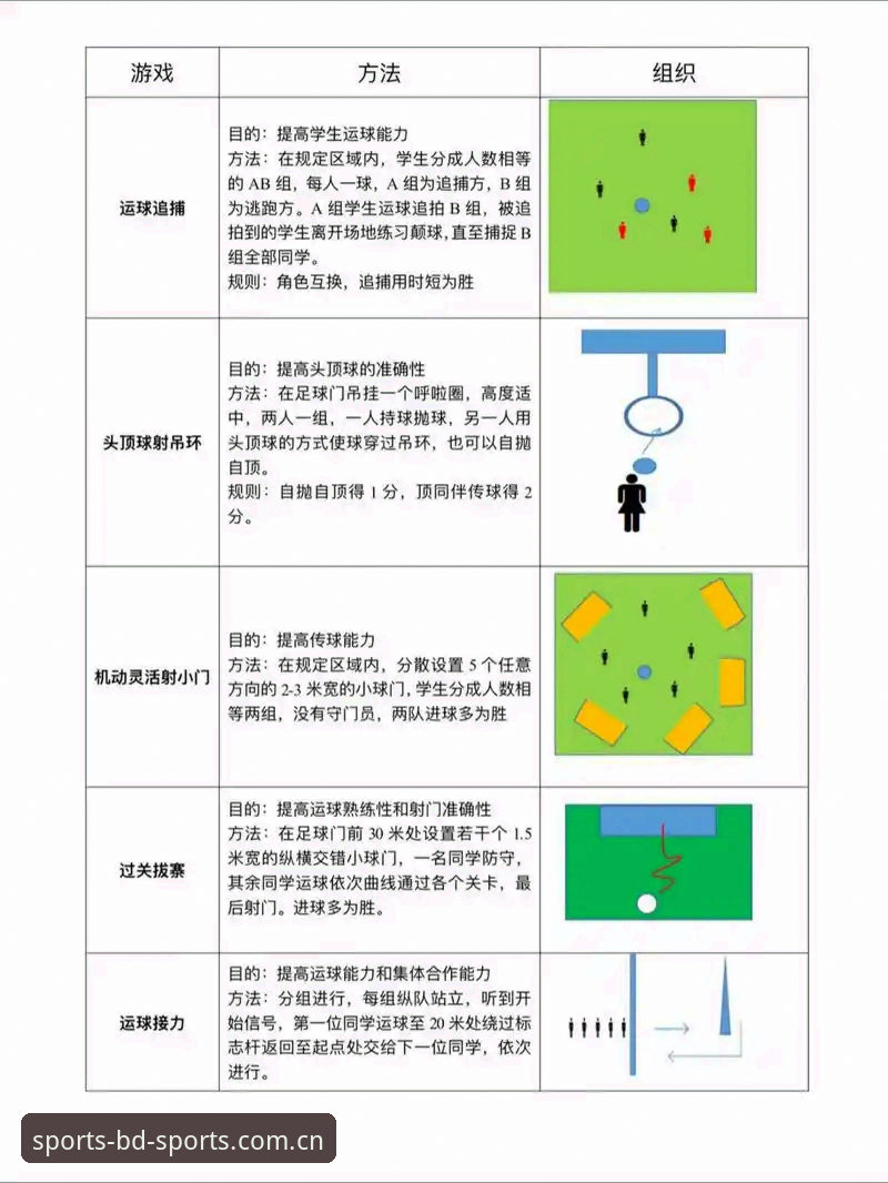 BDSPORTS注册必备的5个创新步骤：从0到1开启体育新视界